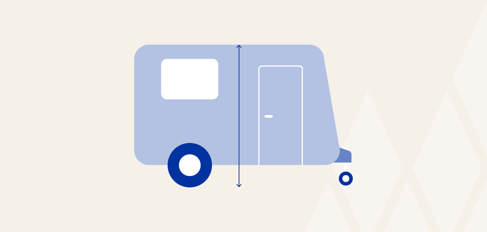 Anbauhöhe Wohnwagen messe