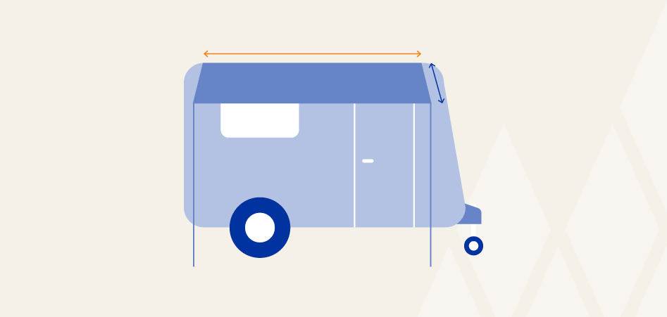 Ausfall einer Markise messen