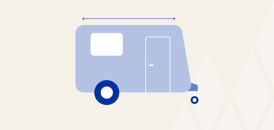 Dachlänge gerade Schiene Wohnwagen