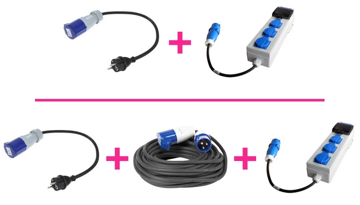 Adapterkabel Mehrfachsteckdose CEE-Verlängerungskabel